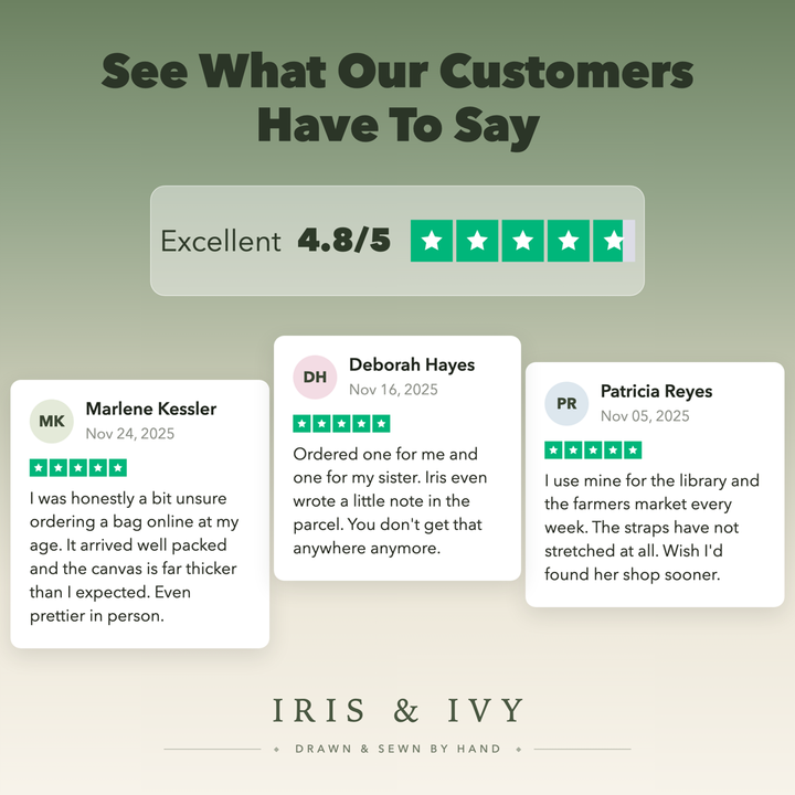 Iris & Ivy customer reviews